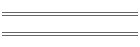 Membres